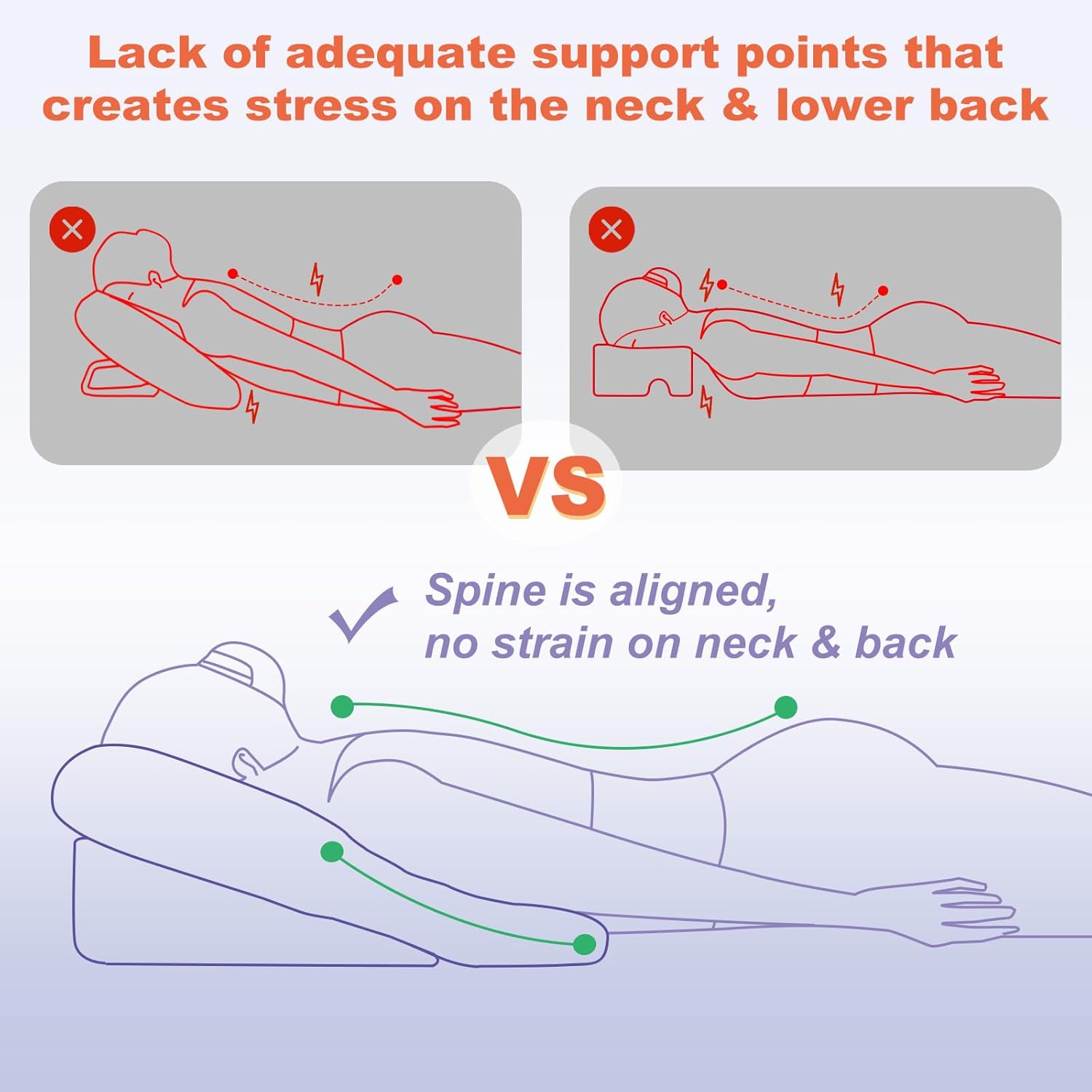 Face Down Pillow After Bbl Or Eye Surgery Stomach Sleeping